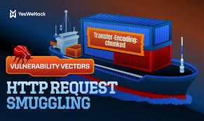 Http Request Smuggling Analyzer