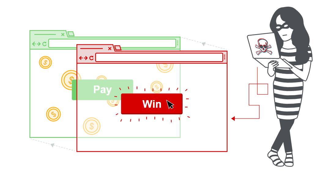 Basic Clickjacking HTML