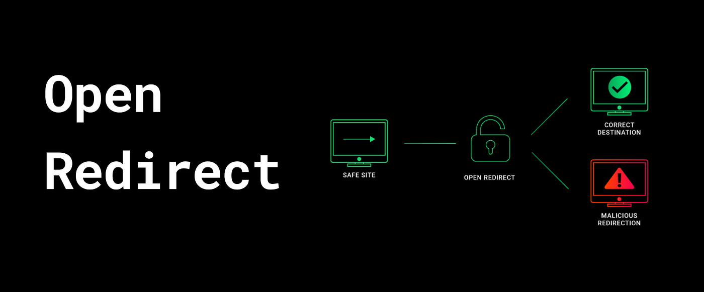 open redirect detector